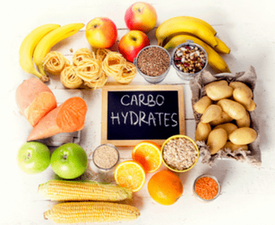 Keto Diet, a list of approved products